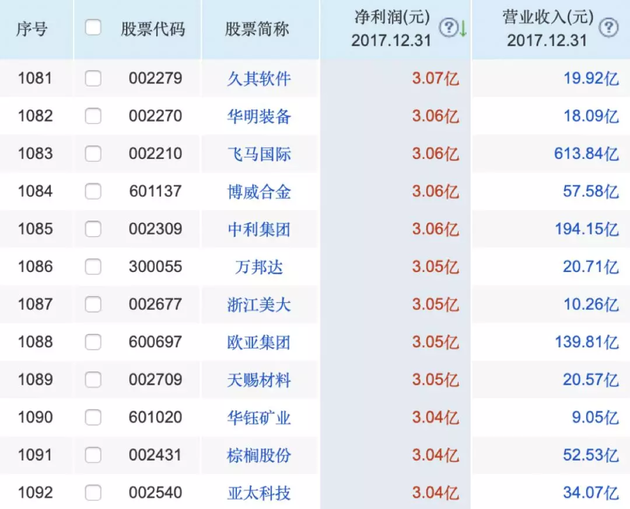 香港二四六天天开彩大全,数据支持执行策略_SE版17.440