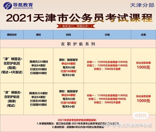 北京天津公务员考公年龄新规，重塑未来力量格局