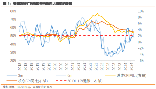 联储证券深化风险管理策略，筑牢防线回应风险挑战