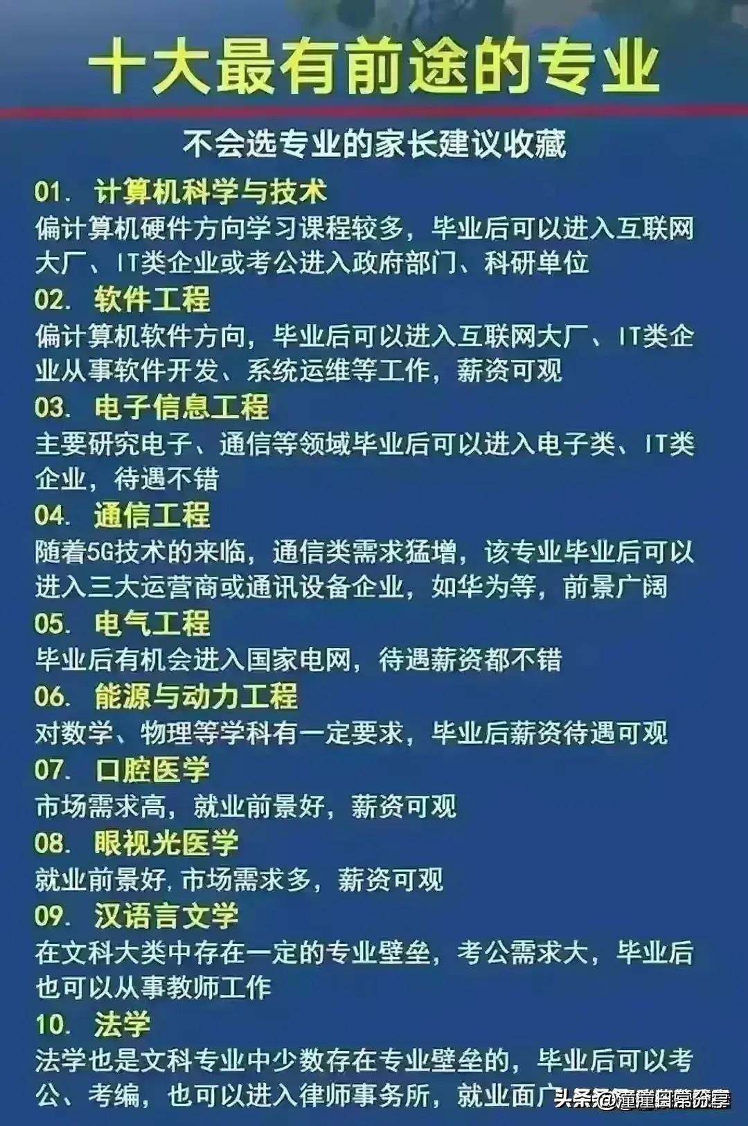 公务员最好考的十大岗位排名解析