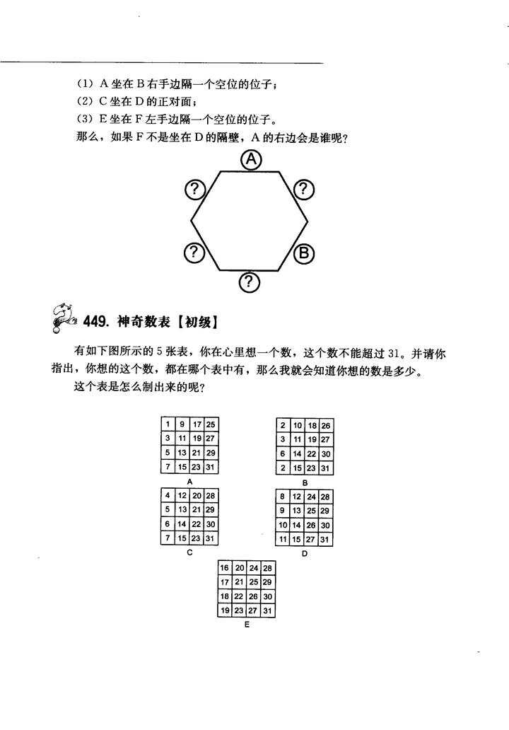 逻辑思维题挑战，30道测试图片，激发你的思维极限。