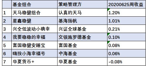 2024年12月 第1884页