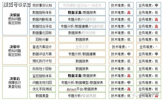 2024新奥免费资料,数据分析驱动决策_冒险款82.89