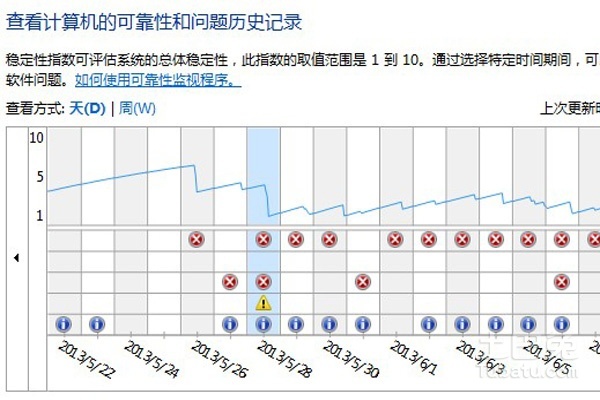 一笑一码期期必准,高速响应策略解析_轻量版22.599