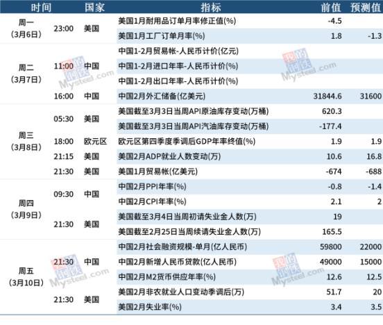 新澳天天开奖资料大全600,专家解析意见_UHD99.252