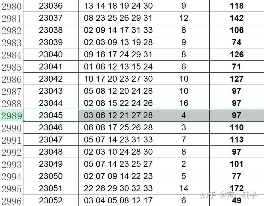 2024新澳门开奖结果开奖号码,数据支持计划设计_Phablet88.213