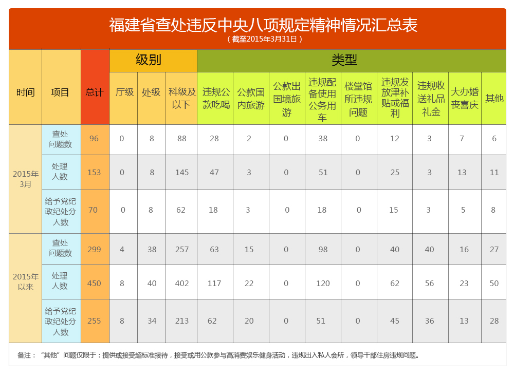 新澳门一码一码100准确大众网,最新数据解释定义_D版73.646