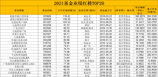 一码一肖100%精准,经济性方案解析_精装款36.818