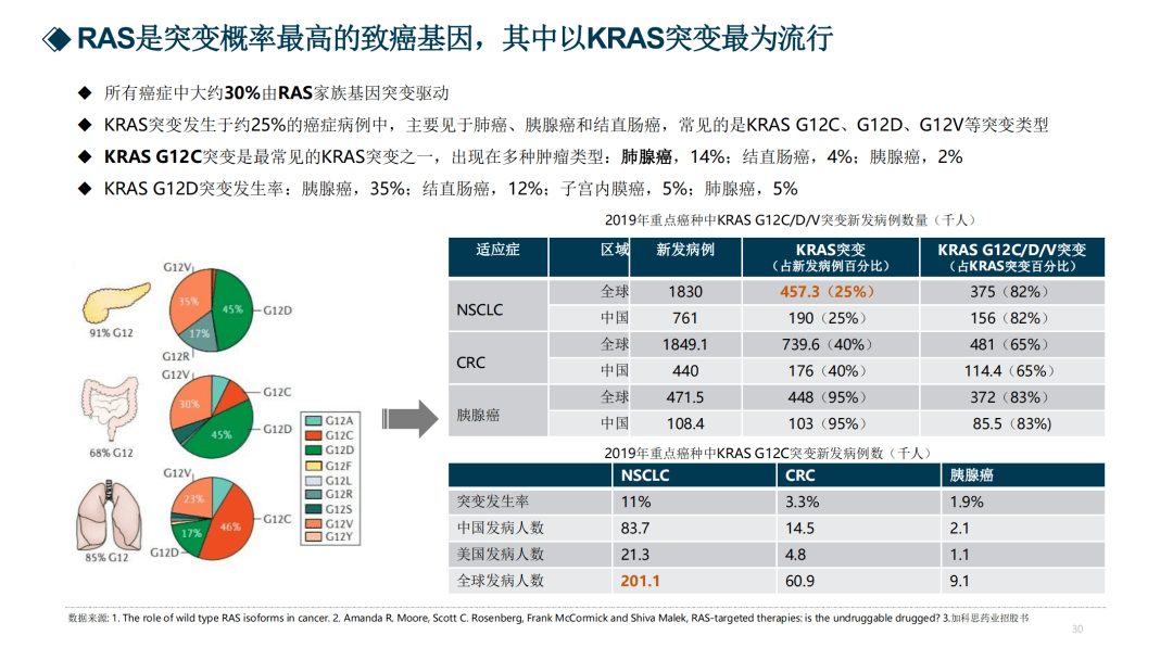 新澳天天开奖免费资料,实地设计评估数据_set15.693