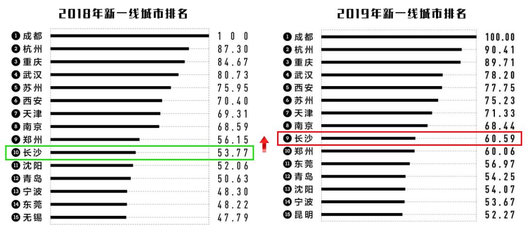 澳门一码一肖一恃一中354期,定性说明评估_安卓版86.918