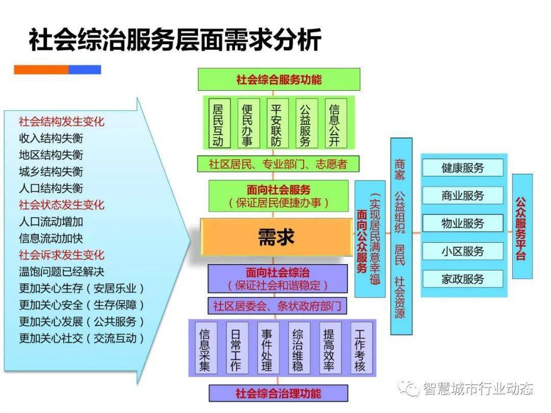 新奥精准资料免费提供,数据导向策略实施_V279.856