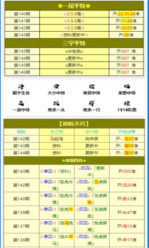 精选一肖一码,精准实施解析_精英版54.540