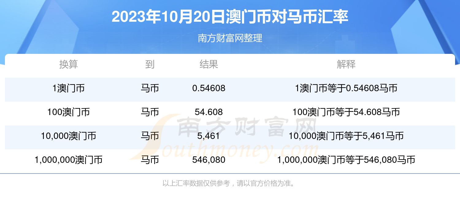 2024澳门特马今晚开奖结果出来了吗图片大全,实地数据验证计划_钻石版58.730