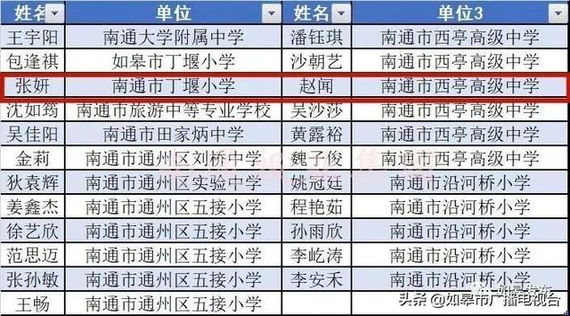 澳门一码一码1000%中奖,实地评估解析说明_经典版32.578