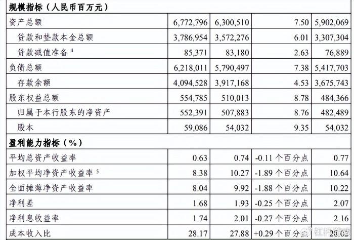 新澳开奖结果记录查询表,科学化方案实施探讨_储蓄版68.512