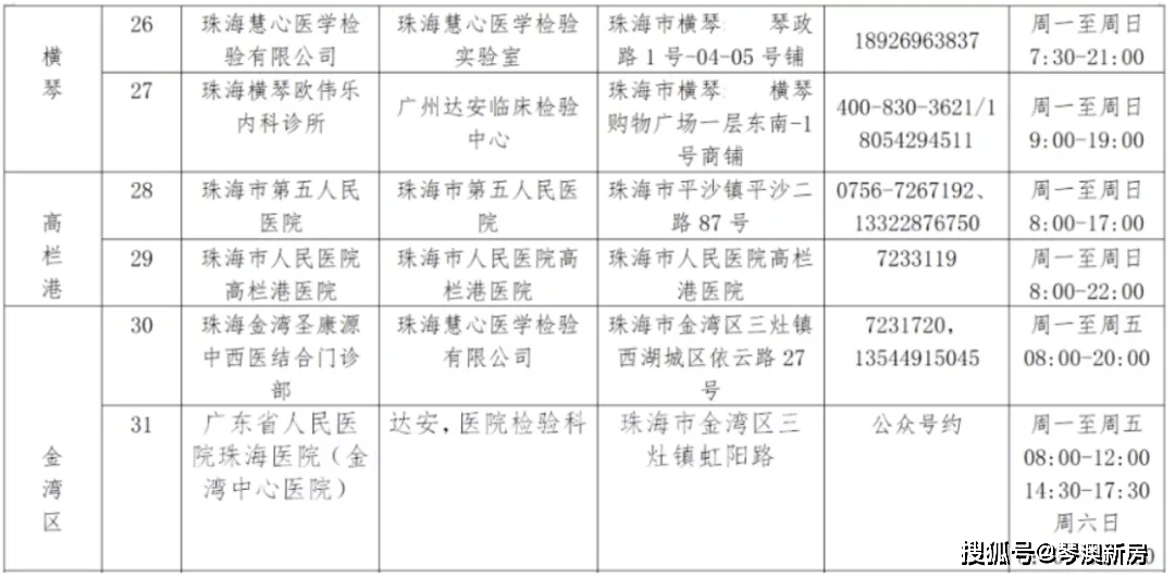 2024新澳门正版精准免费大全,定性评估说明_Prime52.102