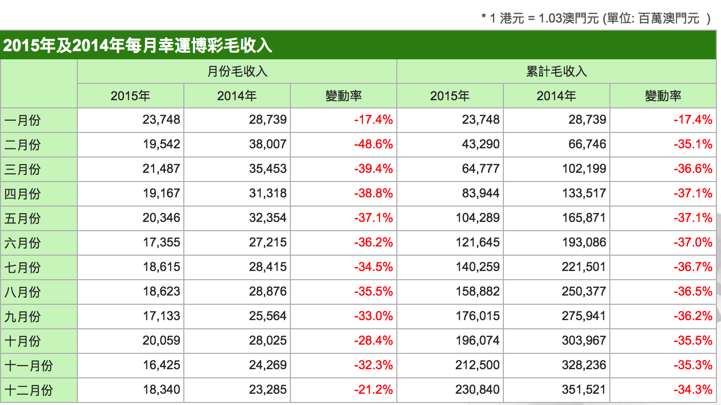 49澳门开奖免费大全,统计数据解释定义_苹果款25.612