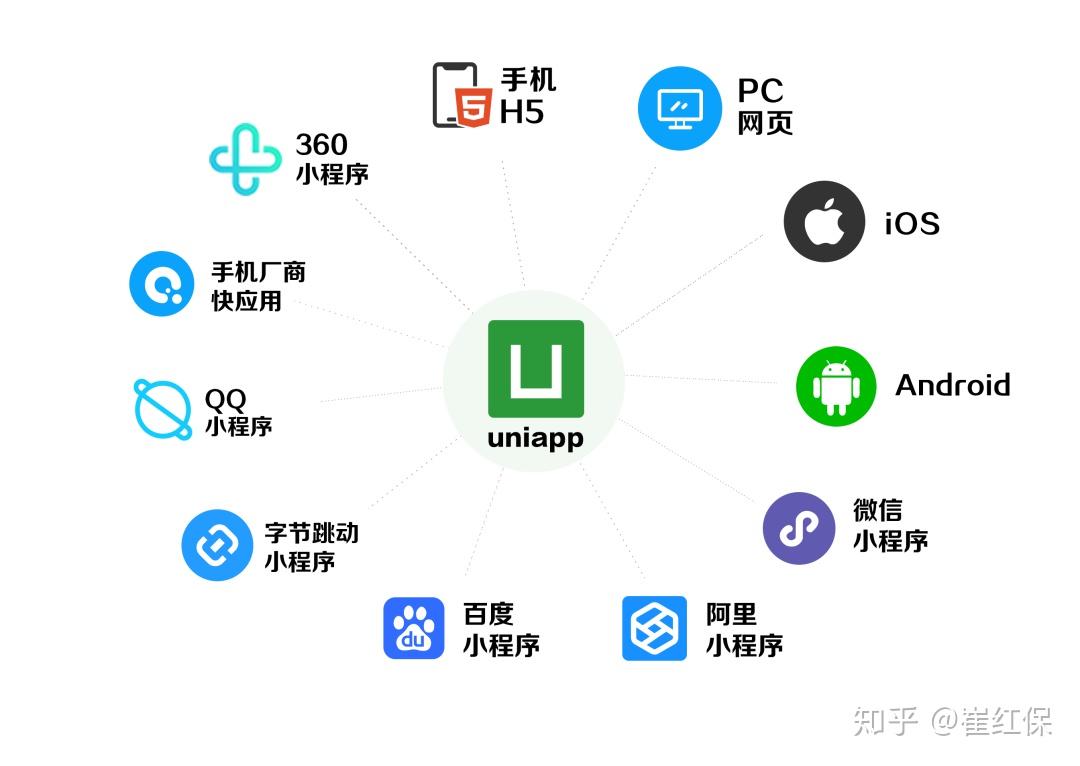 新澳资料最准的网站,重要性方法解析_ios39.427