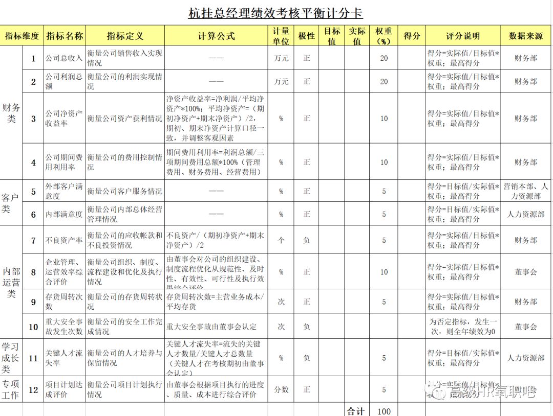 新澳精准资料大全免费长期更新,长期性计划定义分析_CT53.498