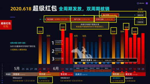 新澳门今晚开奖结果+开奖,快速解答方案解析_黄金版26.975