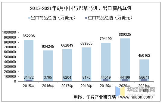 2015管家婆彩图大全百度,现状分析说明_尊贵款76.172