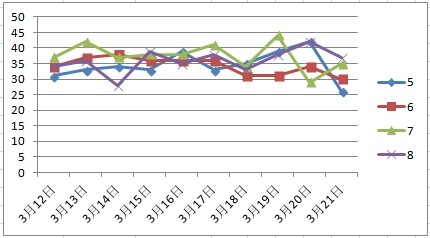 澳门天天开彩期期精准,国产化作答解释落实_ChromeOS31.647