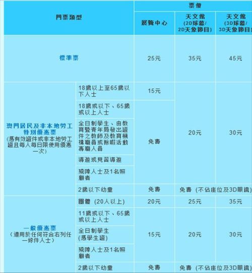 澳门最精准免费资料大全旅游团,科技成语分析落实_苹果版77.670