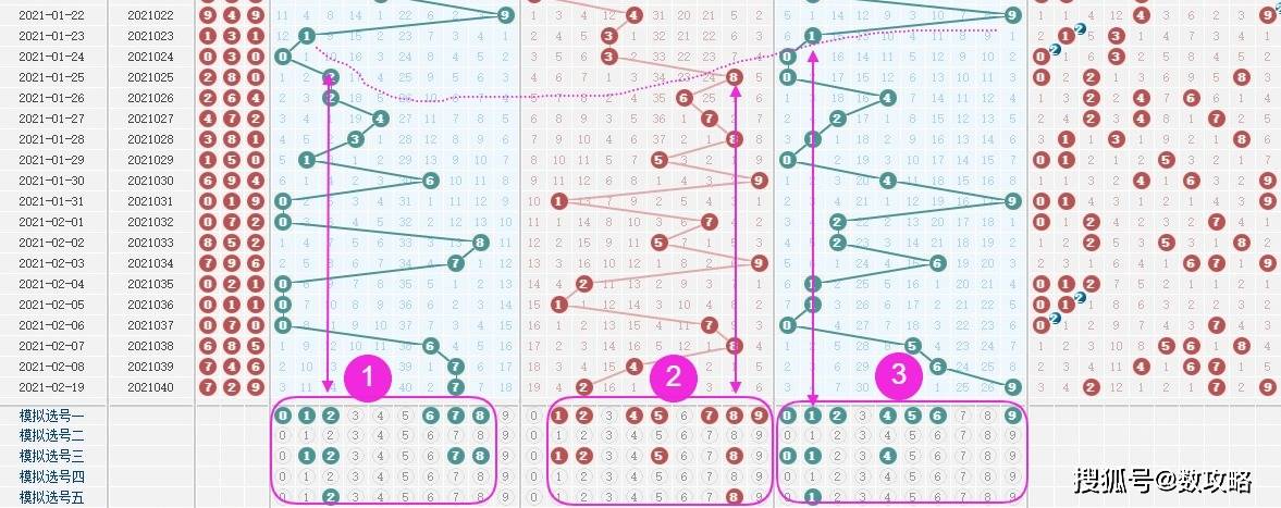 王中王一肖一特一中一,数据驱动方案实施_AR94.563