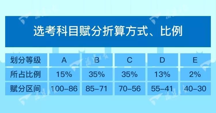 一笑一码期期必准,快速响应执行方案_OP75.992