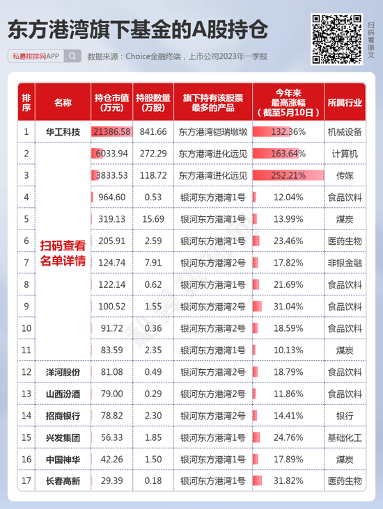 2024澳门特马今晚开奖亿彩网,科学依据解释定义_V13.547