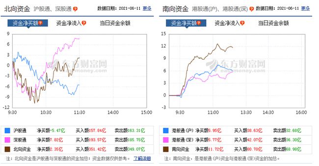 新澳精准资料免费提供510期,统计研究解释定义_界面版60.91