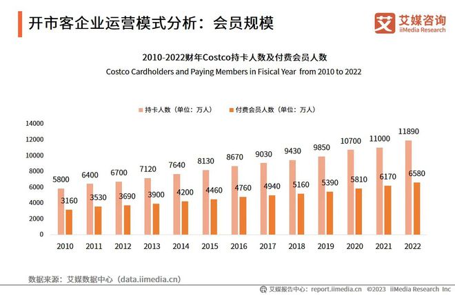 孤单癌症°晚期 第4页