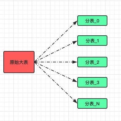 澳门一码一肖一特一中直播新,适用实施策略_uShop92.282