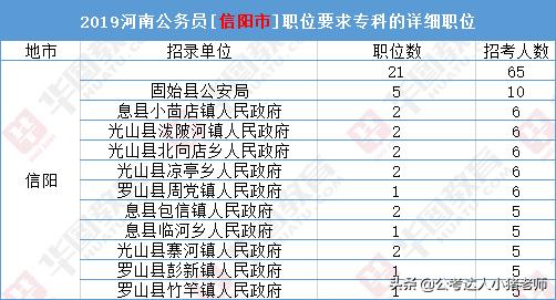 神秘幻想 第5页