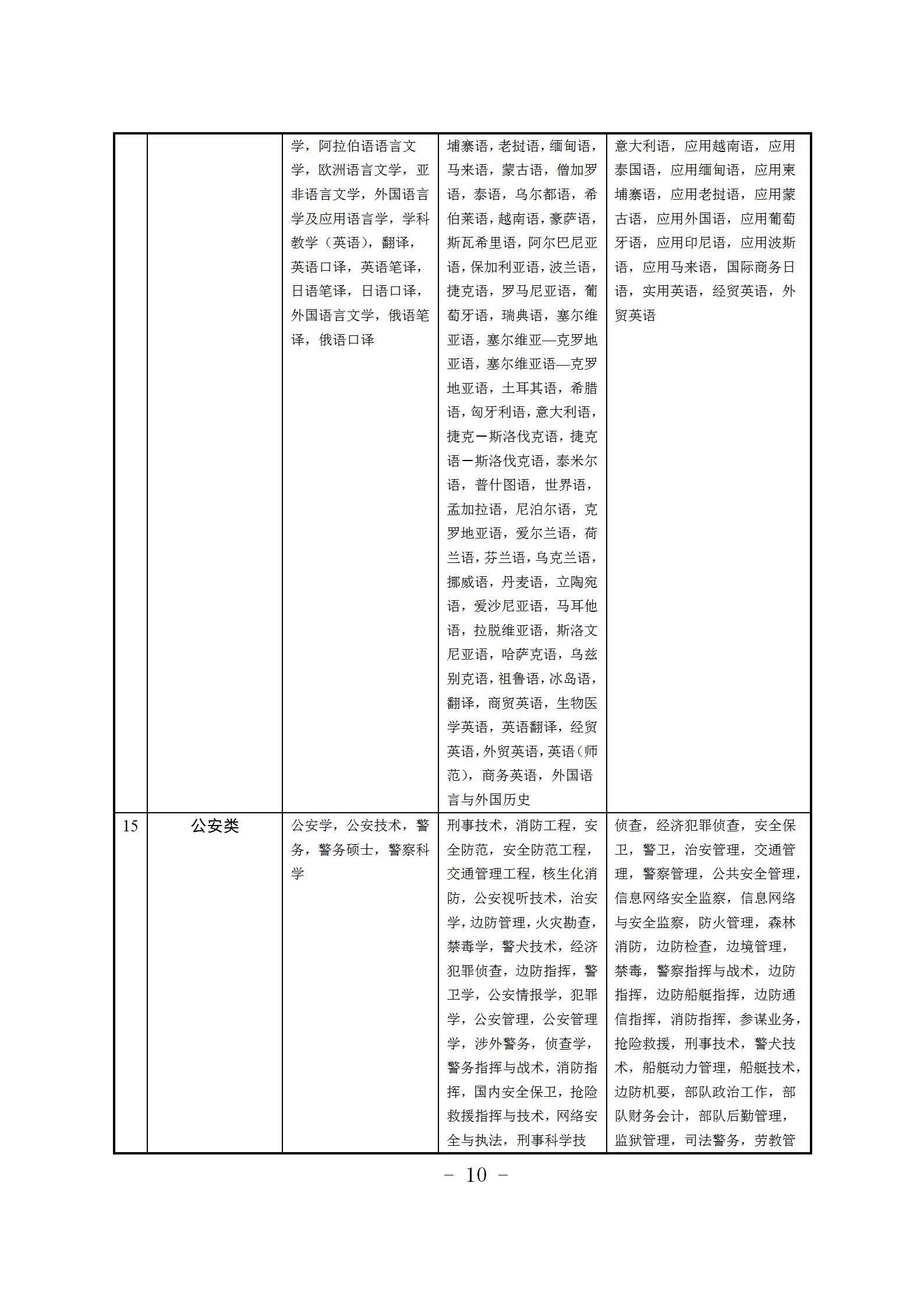 公务员考试参考书目，选择、利用与策略指南