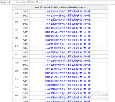 广西省考公务员职位表深度解析（附详细解读）