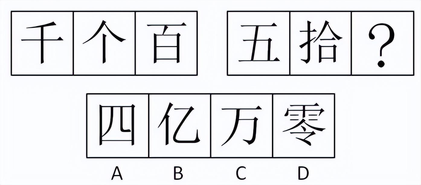 高效公务员行测备考策略，行政职业能力测试全方位准备指南