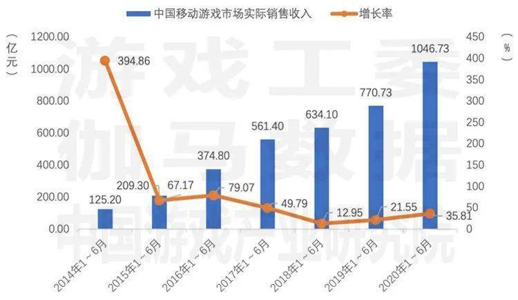 新澳门资料免费精准,实际数据说明_UHD款60.993