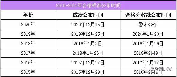 合格分数线的含义及其重要性解析