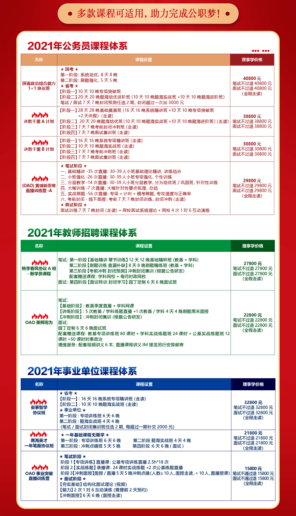 国考备考必备清单，全面准备指南助你一举成功！