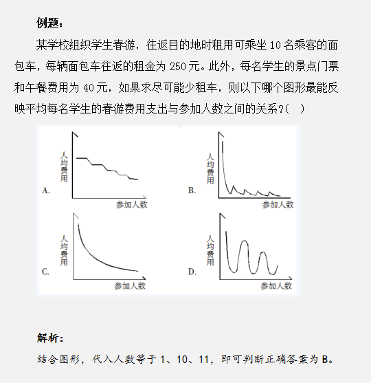 行测蒙题技巧，突破90分秘籍