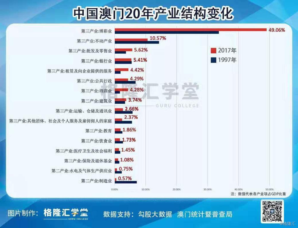 澳门最精准正最精准龙门蚕,灵活设计解析方案_L版96.774