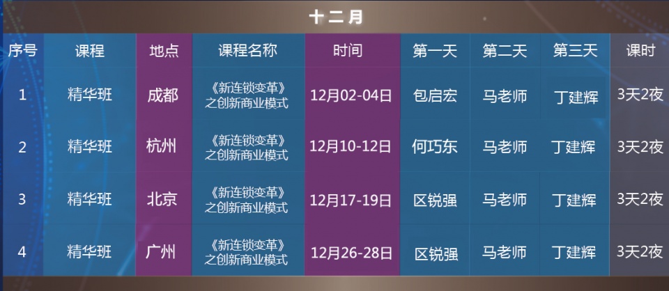 新澳门三中三必中一组,灵活性方案解析_经典款16.730