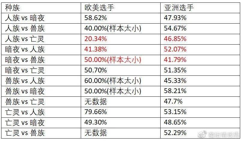 夜晚以往漫步 第164页