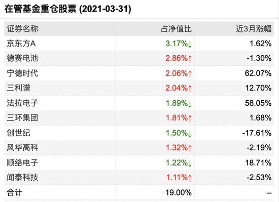 新澳精准免费提供,广泛解析方法评估_vShop80.415