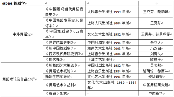 澳门最精准免费资料大全旅游团一,理论解答解析说明_LE版46.617