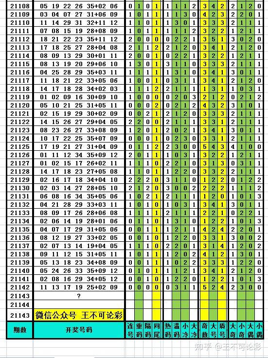 澳门开奖结果+开奖记录表本,实效设计方案_5DM12.215