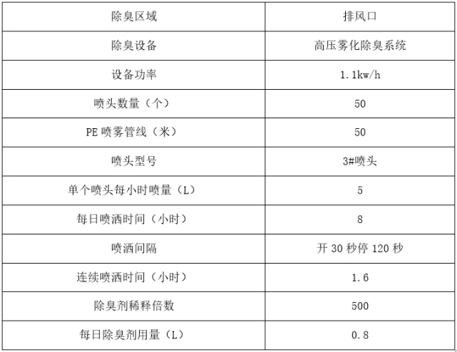 2024新澳开奖记录,快捷问题解决方案_特别款46.145