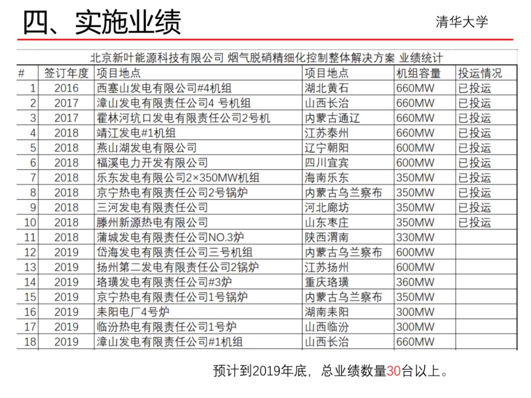 一码一肖100%精准,快速解答方案执行_纪念版89.988