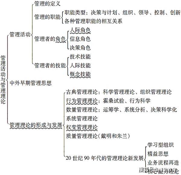 新奥门特免费资料大全7456,综合分析解释定义_MT92.114